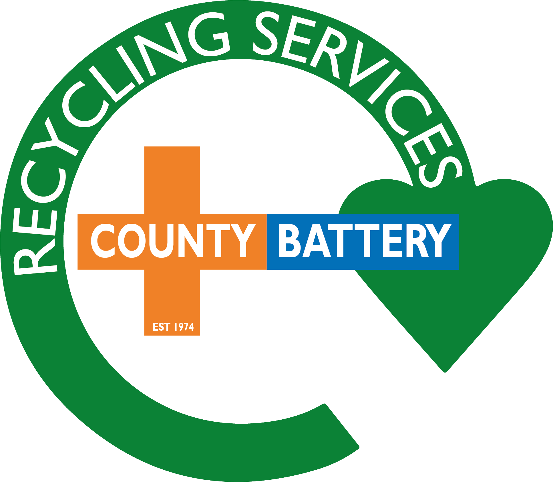 Battery Recycling, Collection and Disposal of Used or Waste Batteries